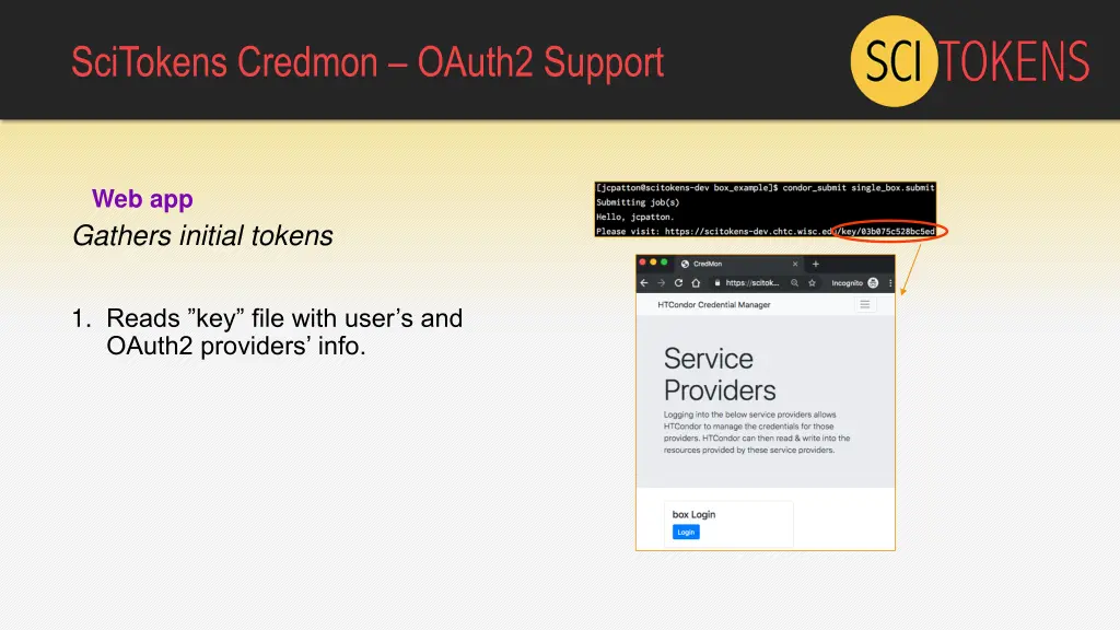 scitokens credmon oauth2 support