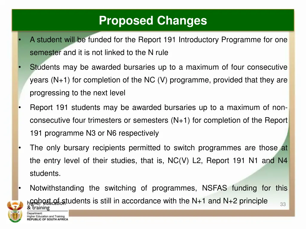 proposed changes