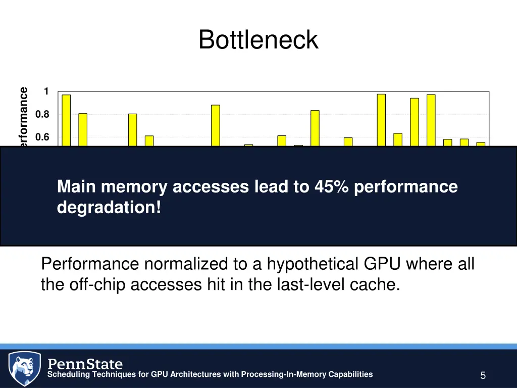 bottleneck 2