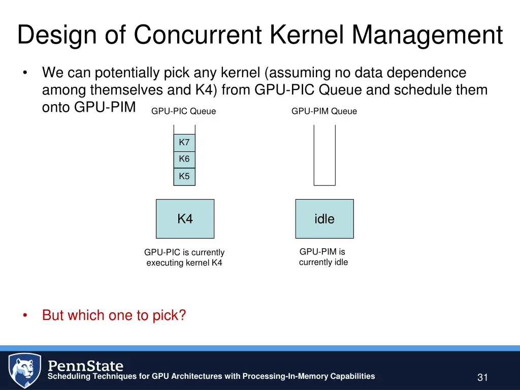 design of concurrent kernel management 6