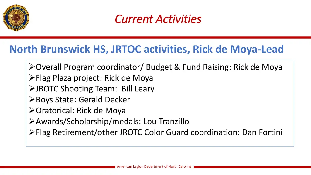 current activities current activities 4