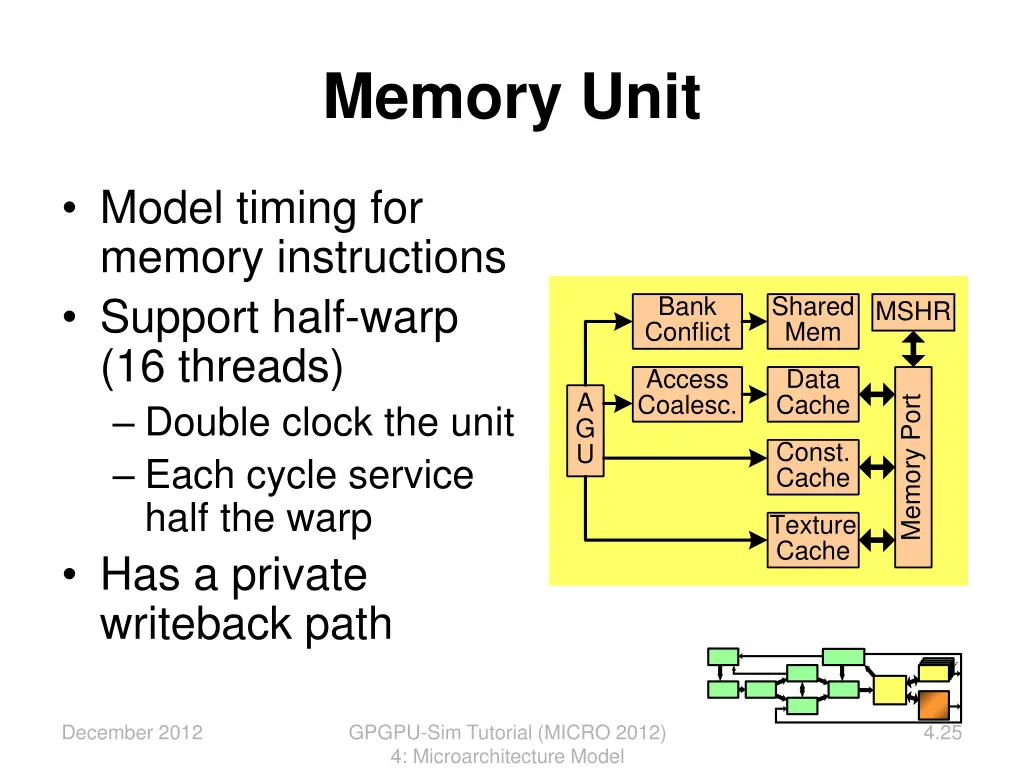 memory unit