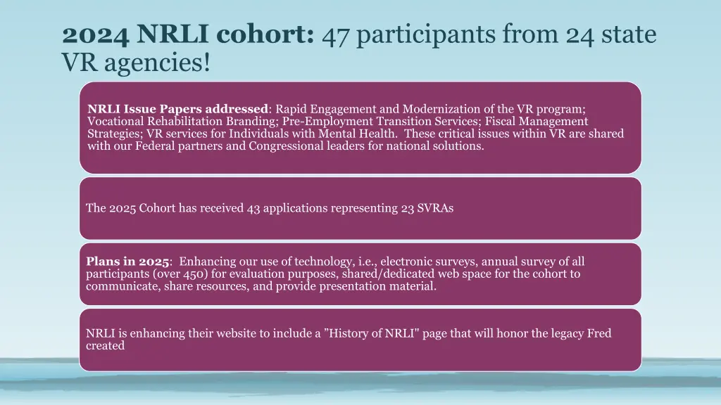 2024 nrli cohort 47 participants from 24 state