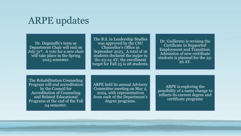 arpe updates
