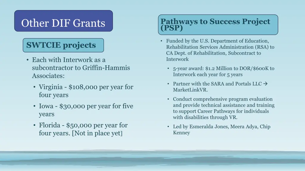 other dif grants