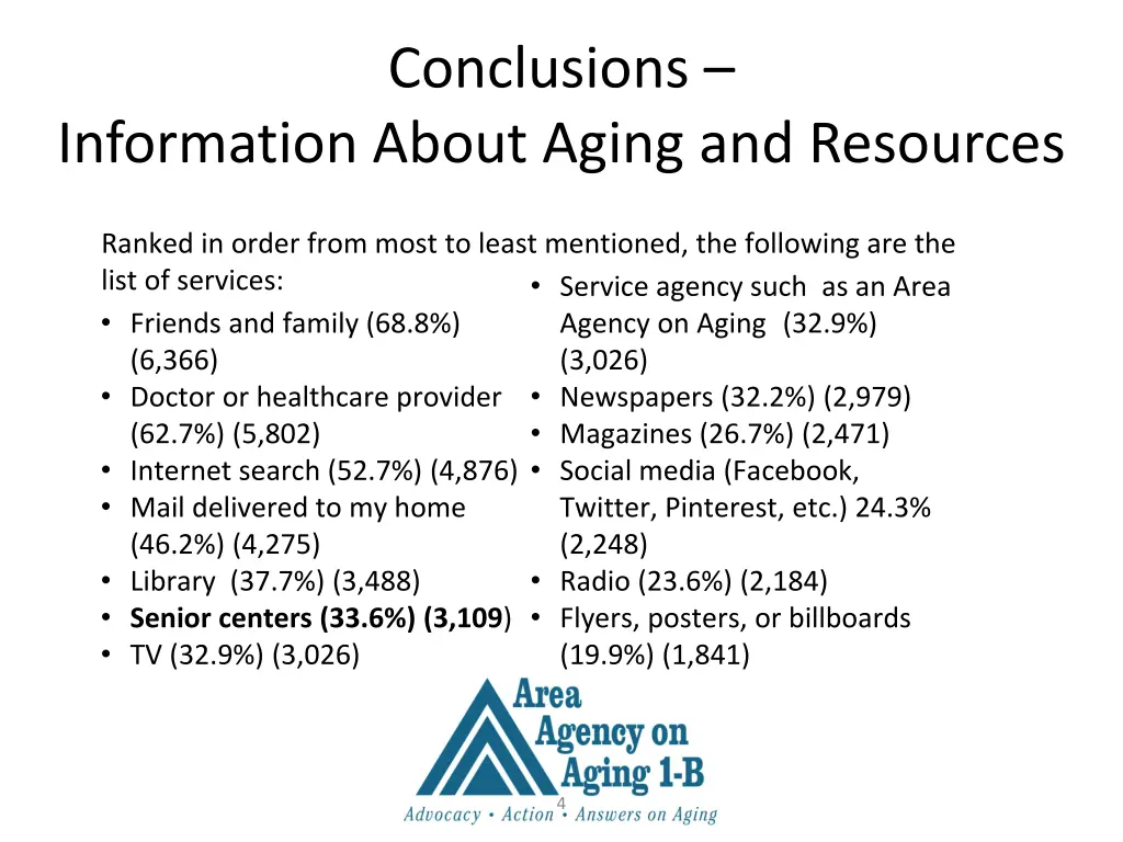 conclusions 2