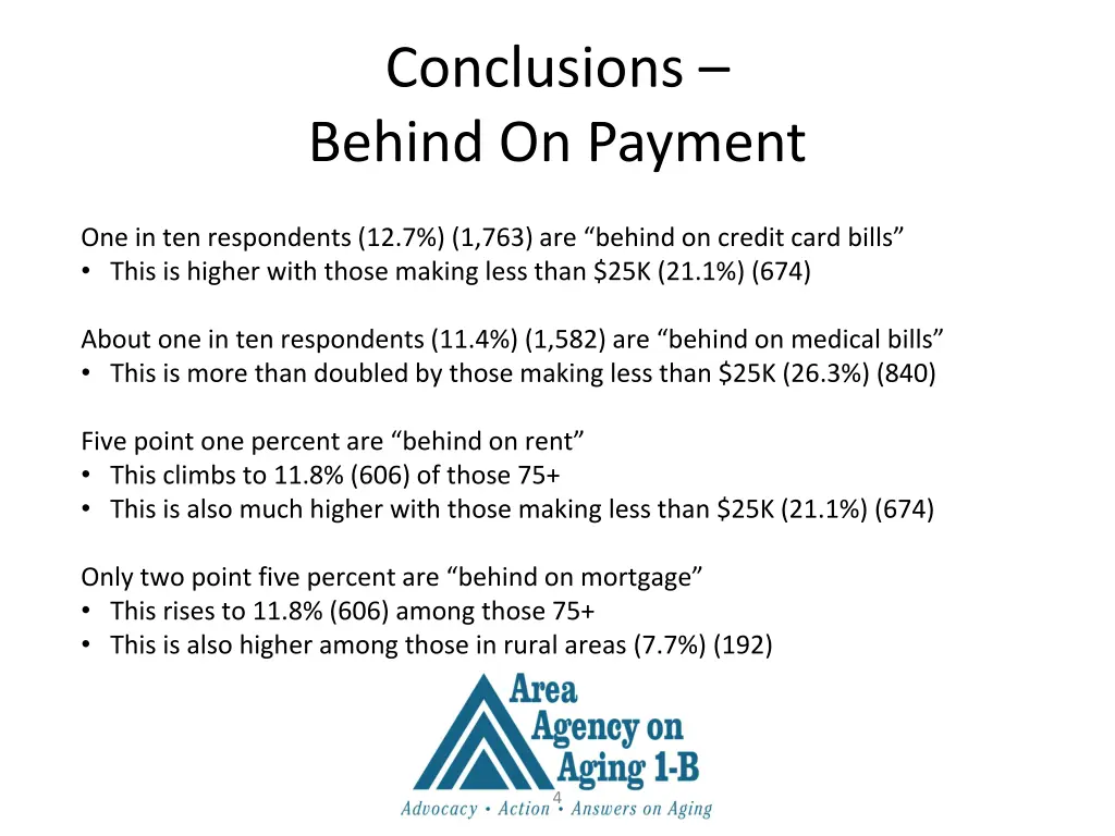 conclusions behind on payment