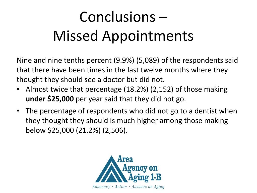 conclusions missed appointments