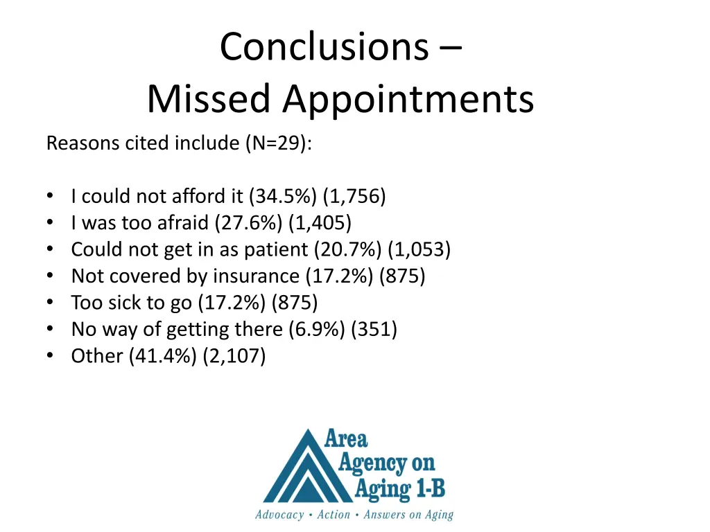 conclusions missed appointments reasons cited