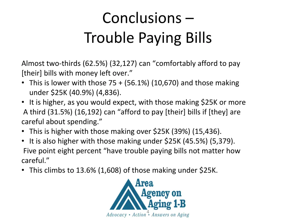 conclusions trouble paying bills