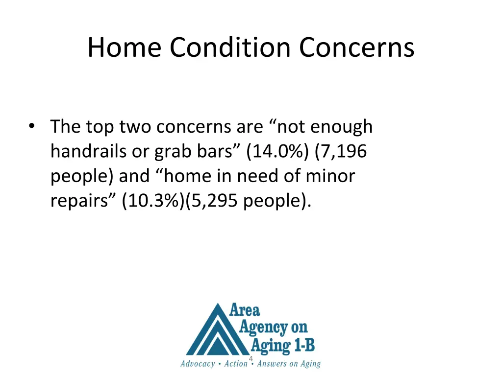 home condition concerns