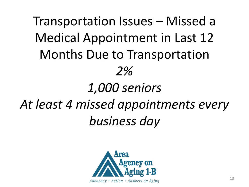 transportation issues missed a medical