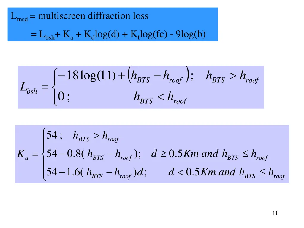 l msd multiscreen diffraction loss