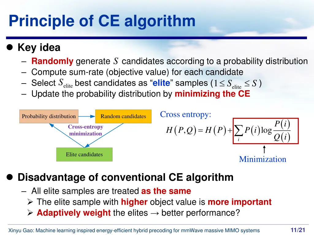 slide11