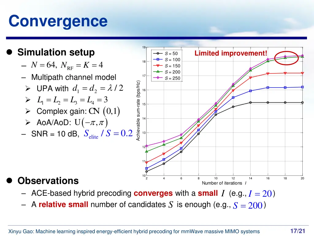slide17
