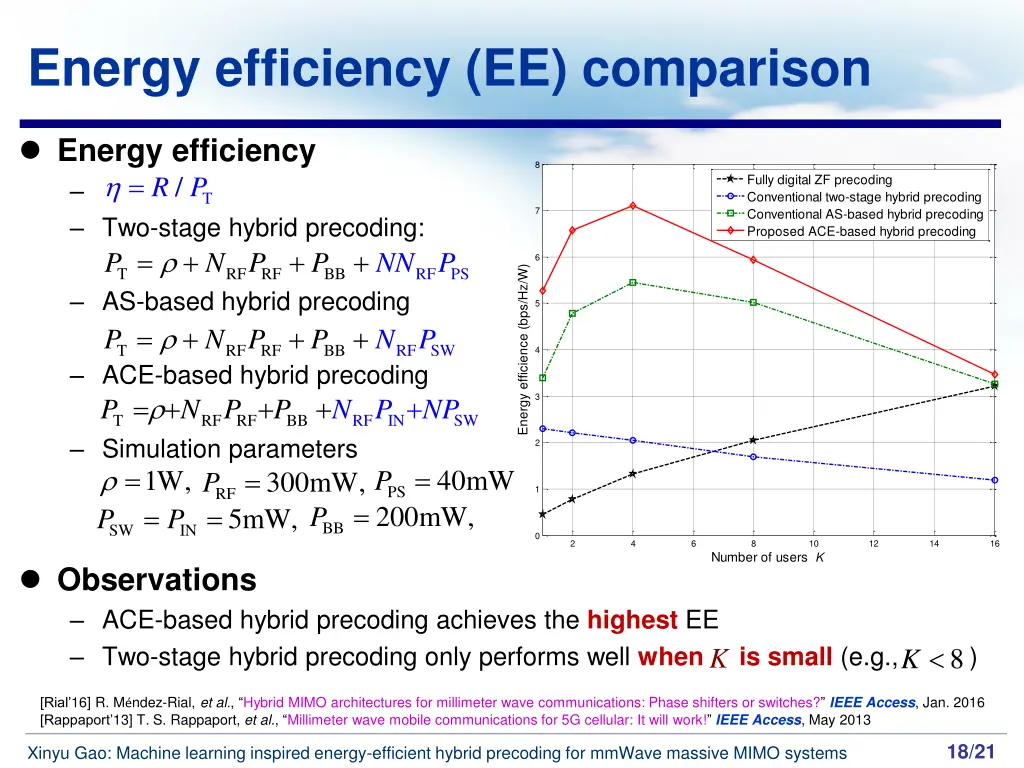 slide18
