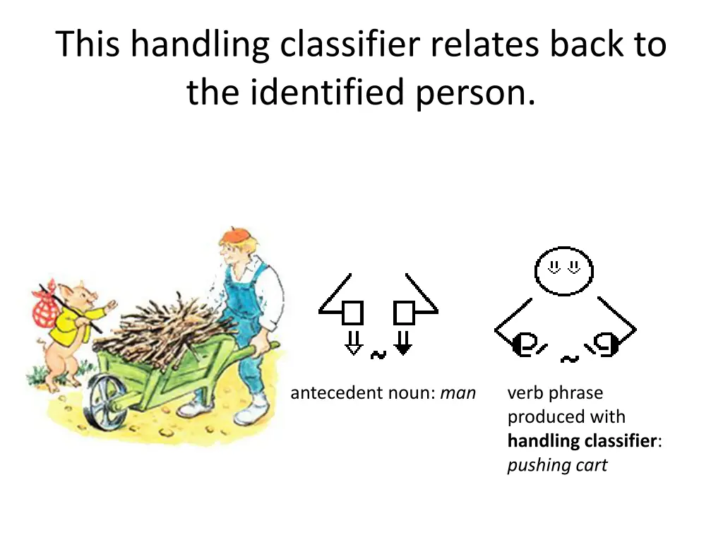 this handling classifier relates back