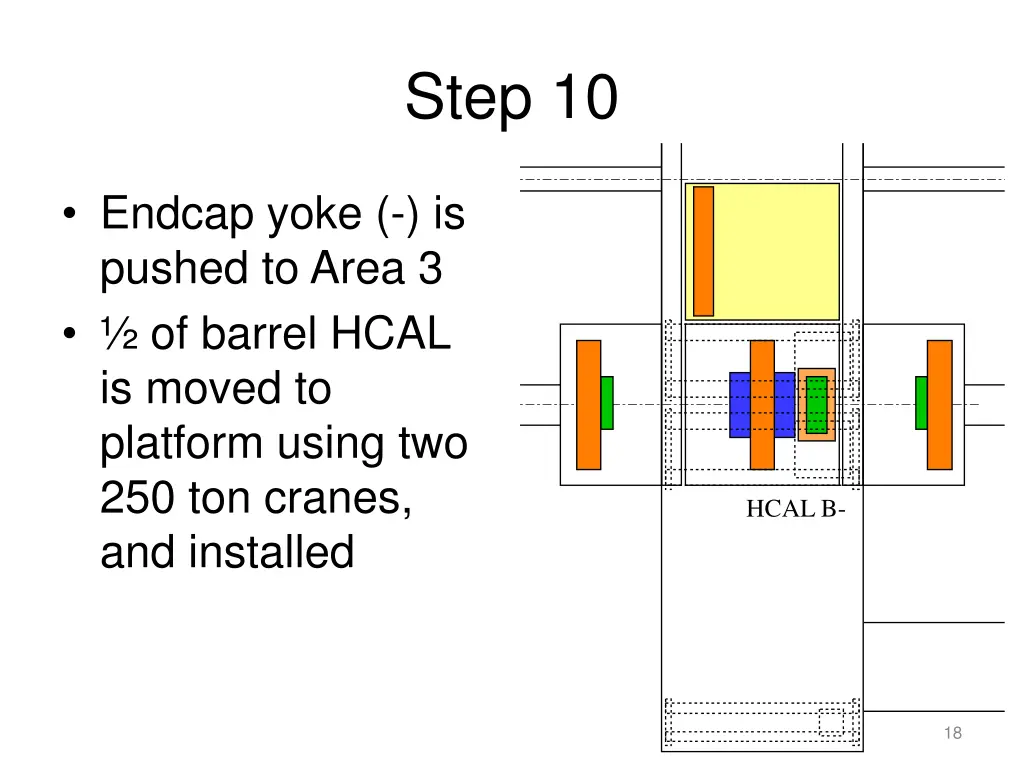 step 10