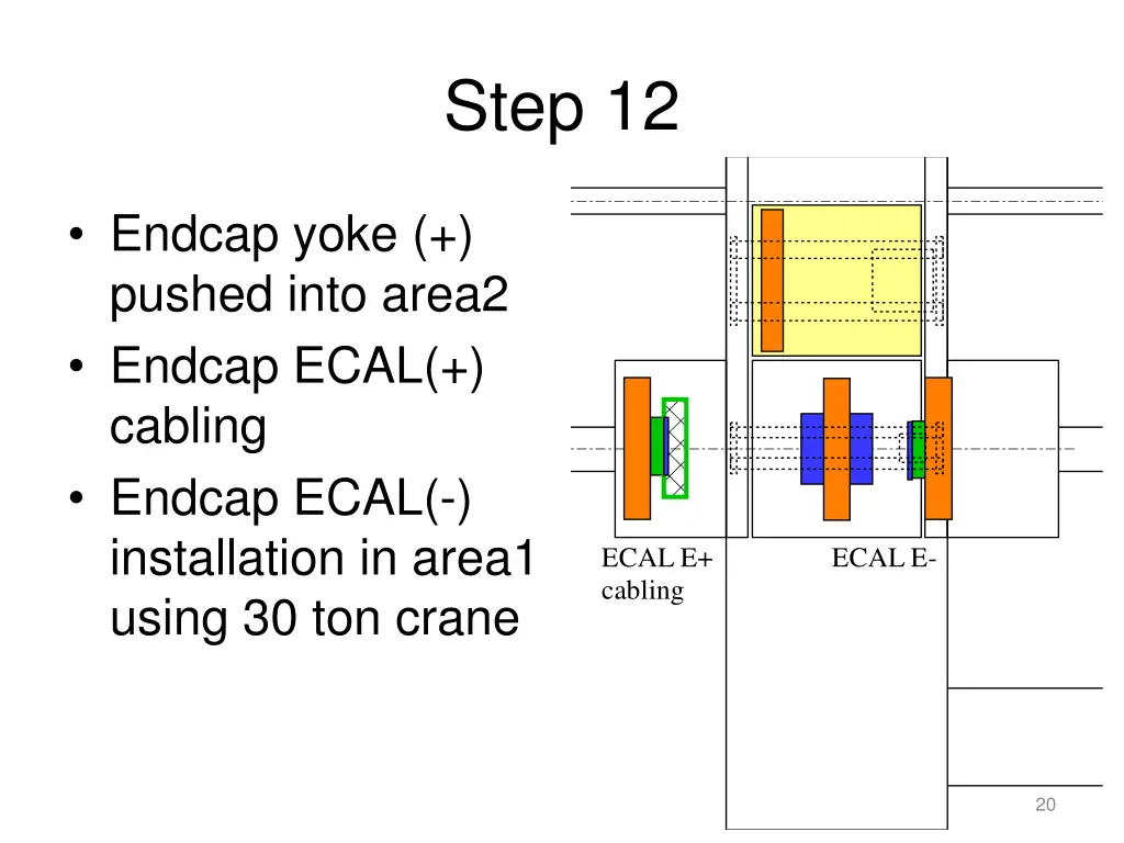 step 12