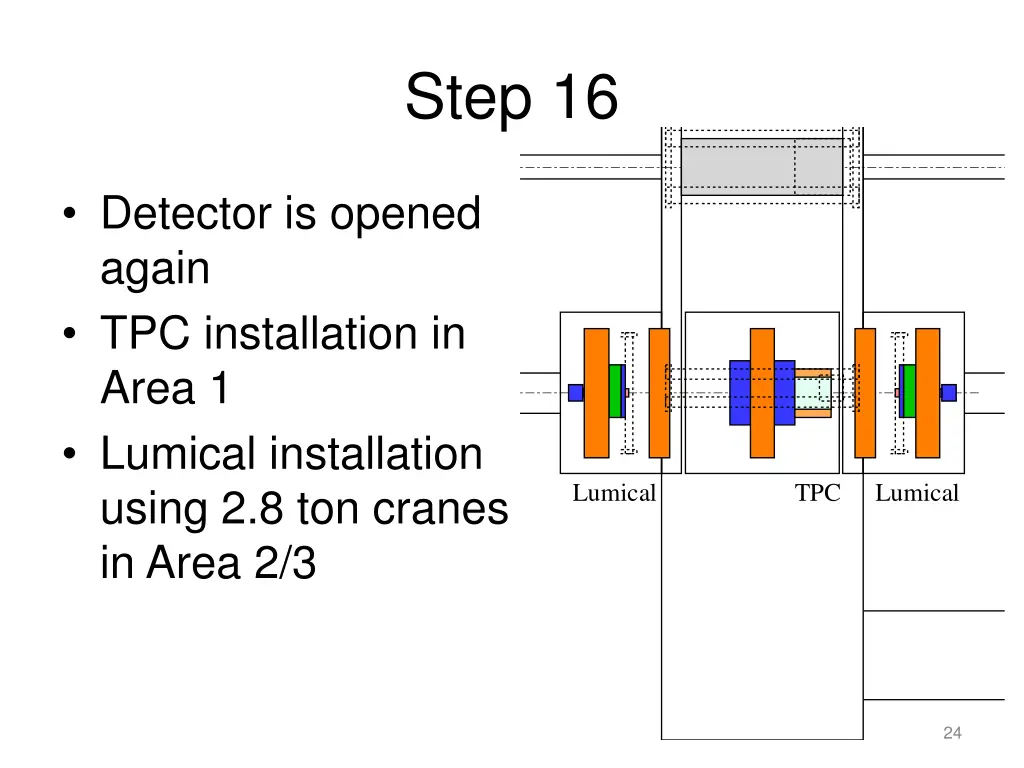 step 16
