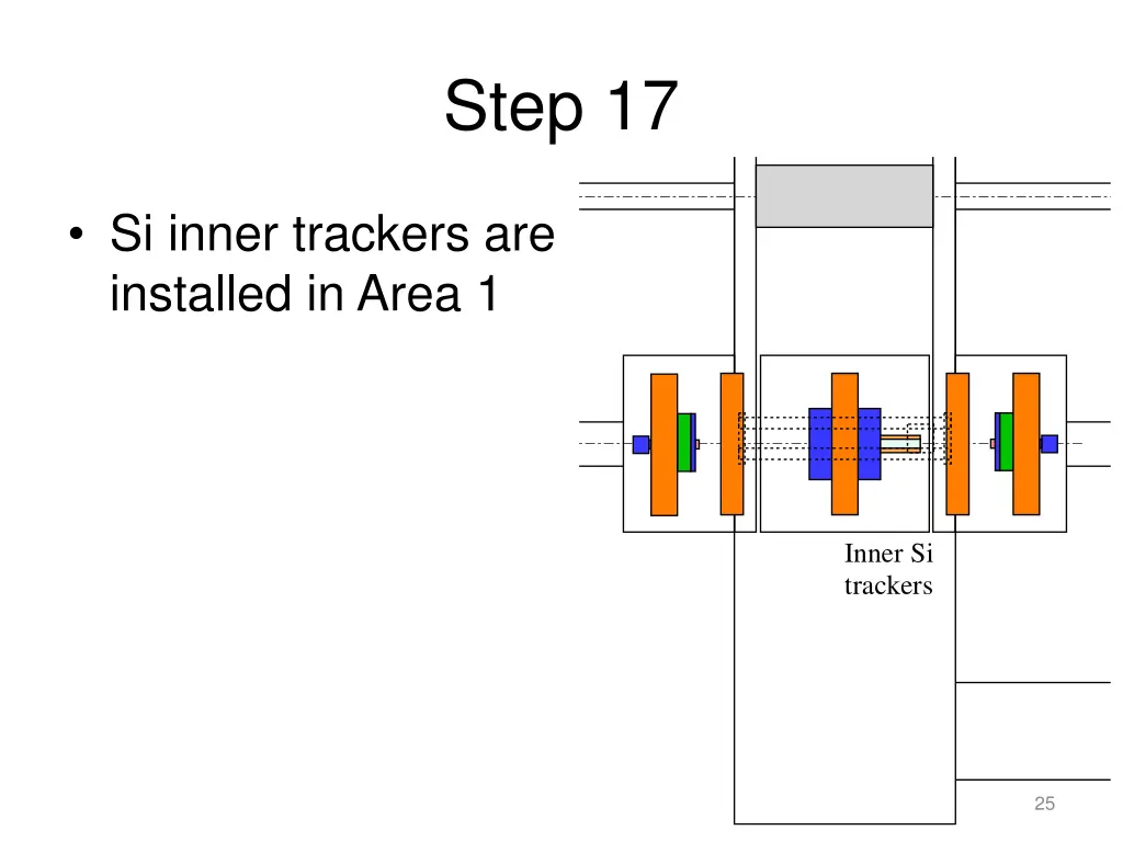 step 17