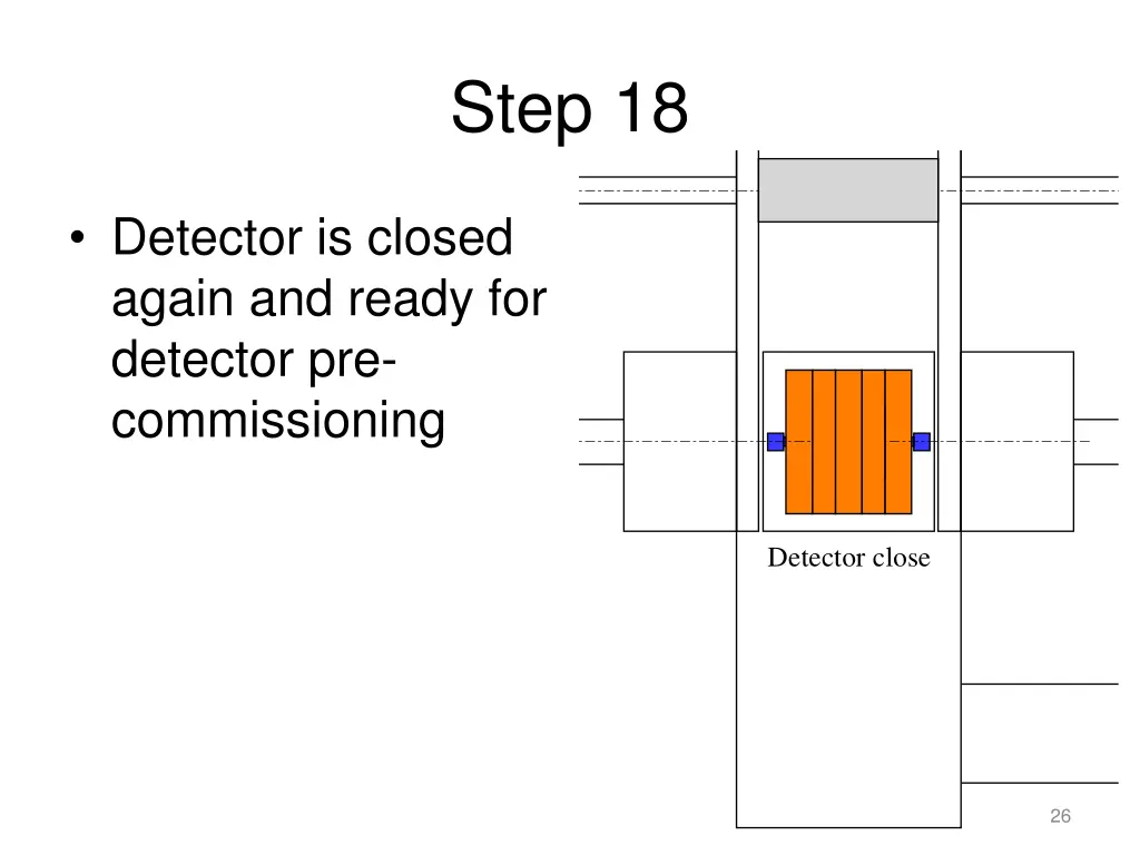 step 18