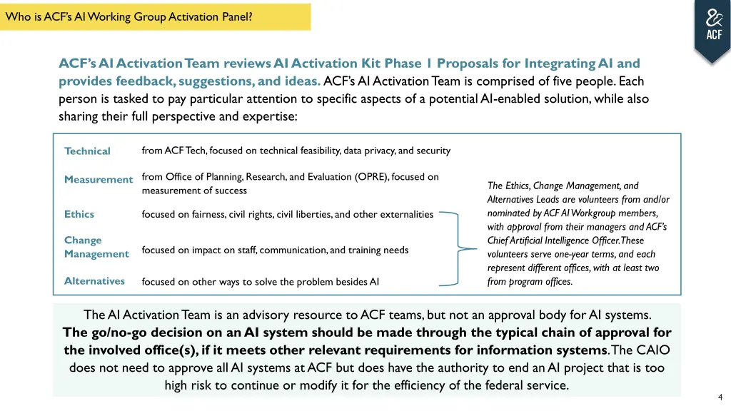 who is acf s ai working group activation panel