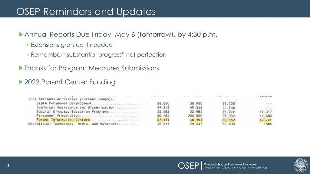 osep reminders and updates