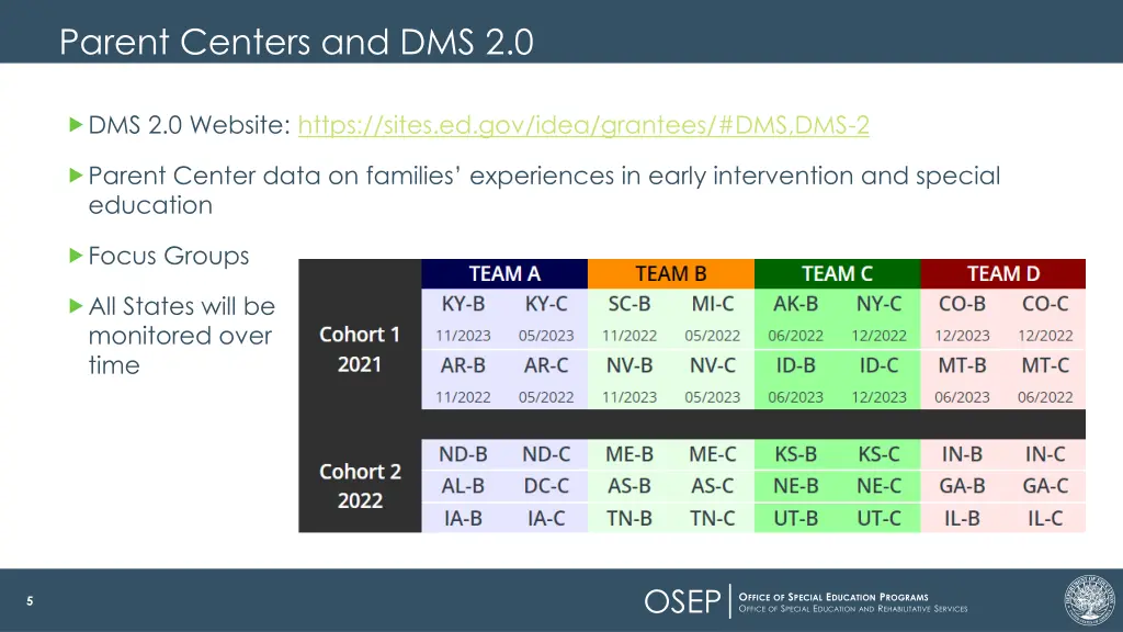 parent centers and dms 2 0