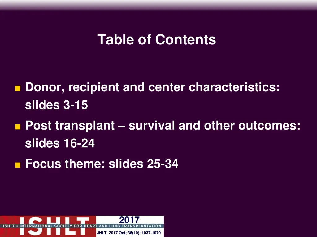 table of contents