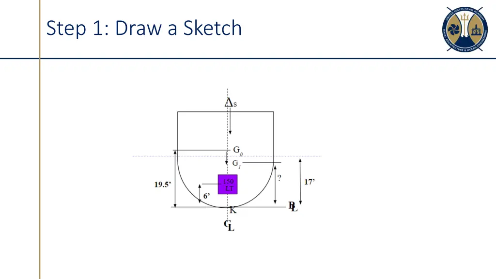 step 1 draw a sketch