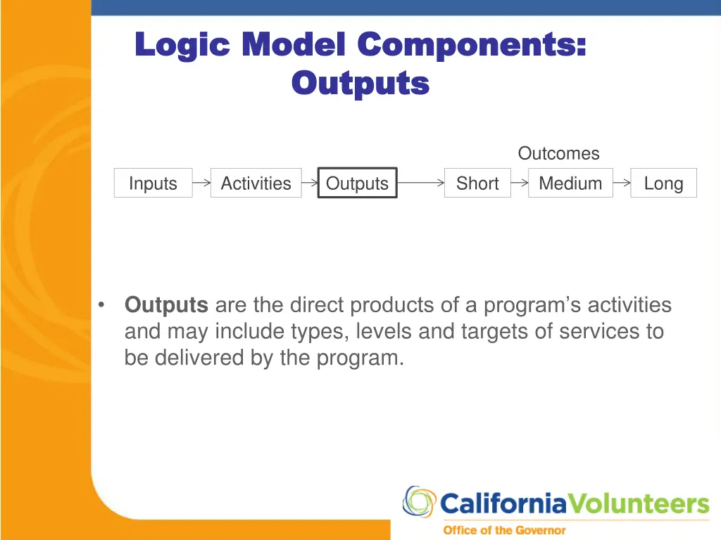 logic logic model components model components 2