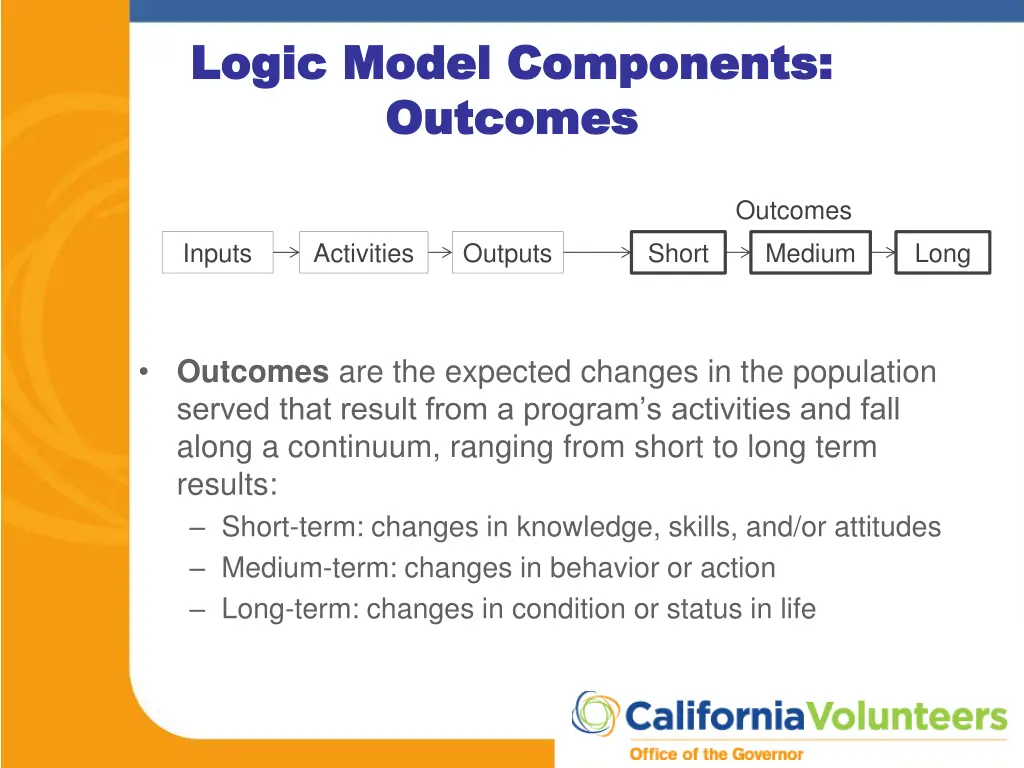 logic logic model components model components 3