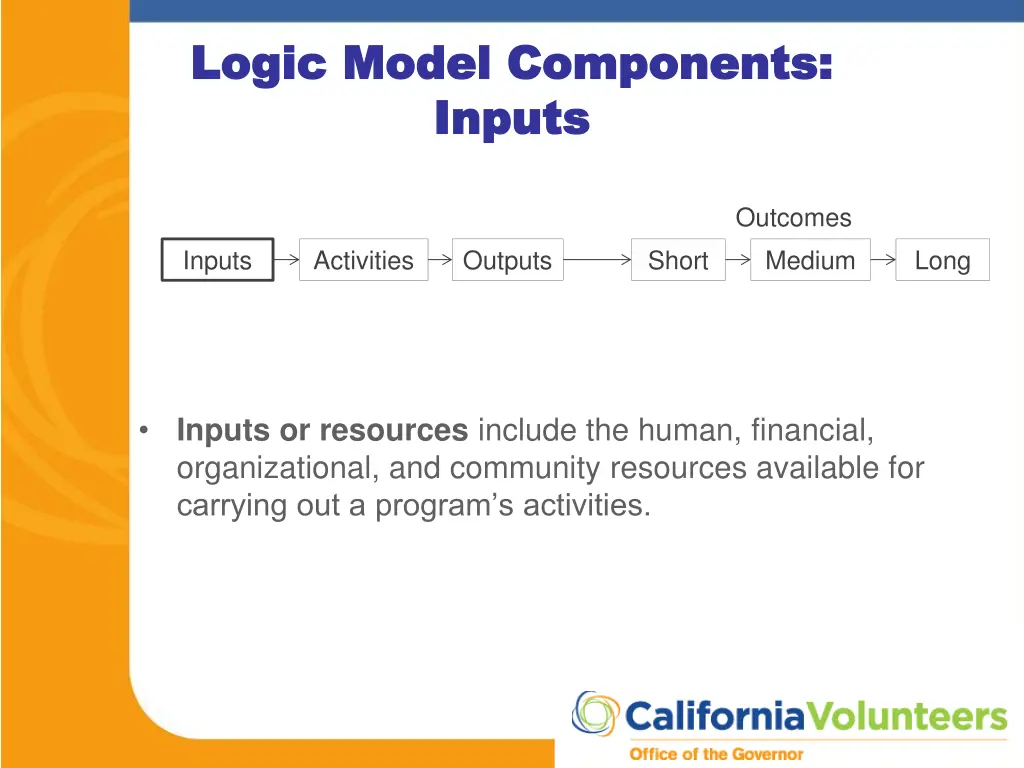 logic logic model components model components