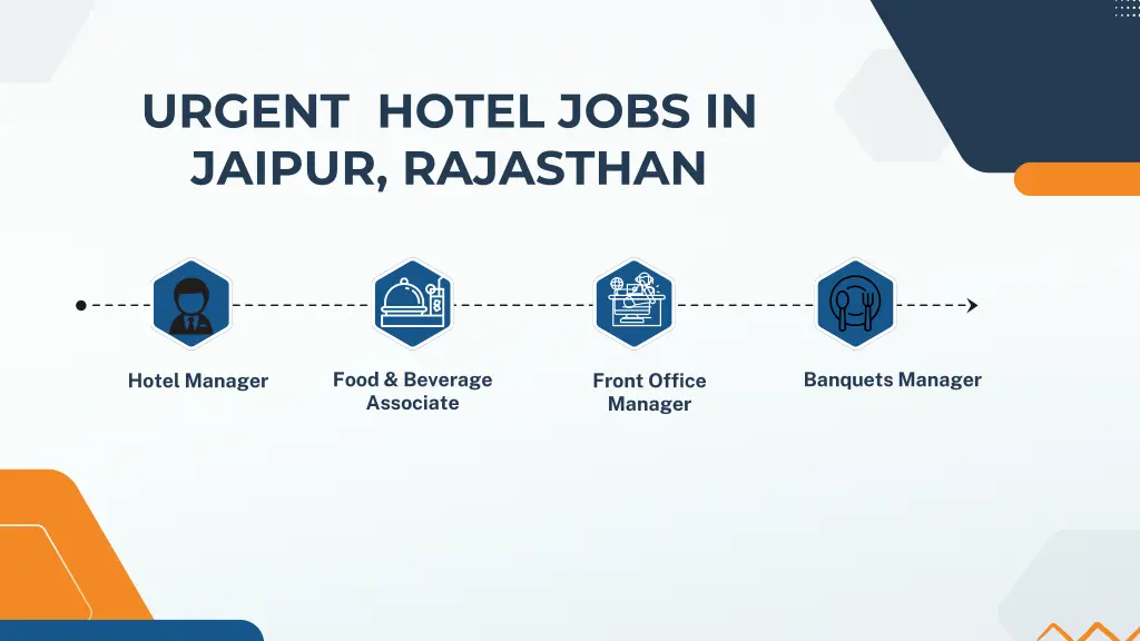 urgent hotel jobs in jaipur rajasthan