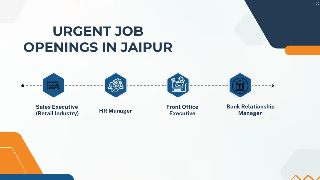 urgent job openings in jaipur