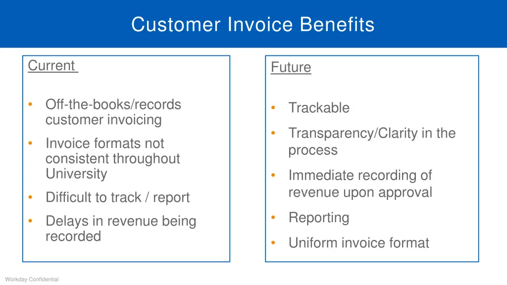 customer invoice benefits