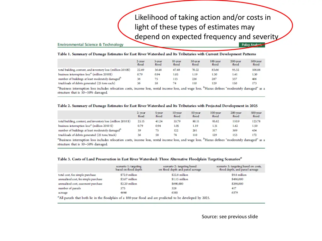 likelihood of taking action and or costs in light