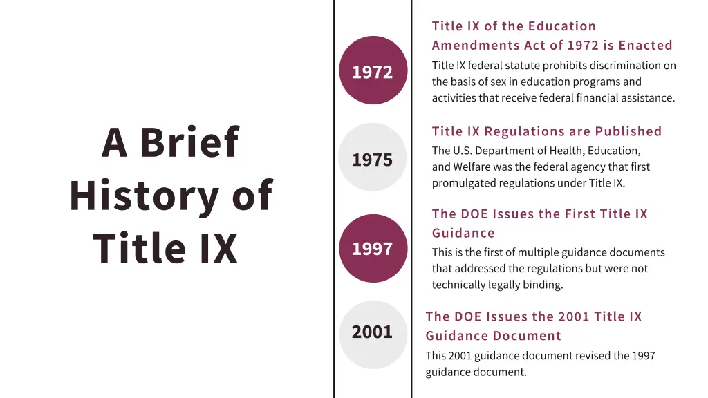 slide3