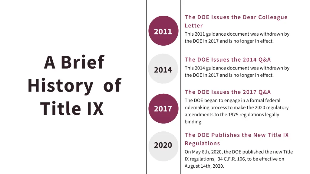 slide4