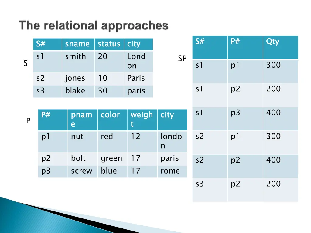 slide14