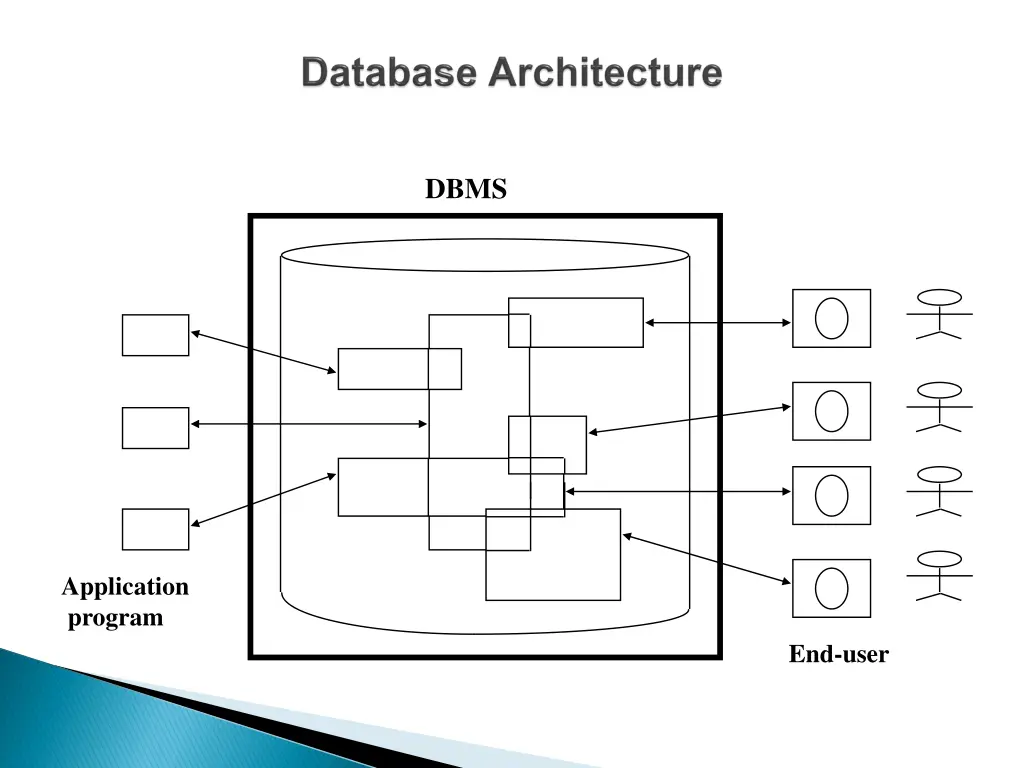 slide3