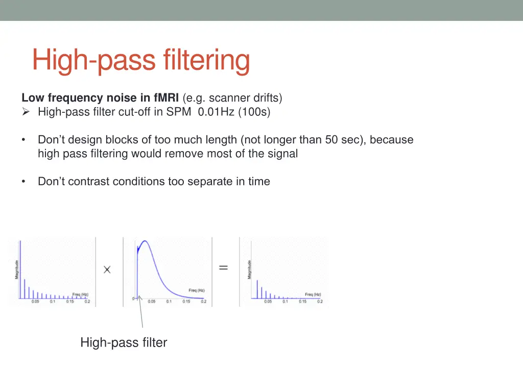high pass filtering