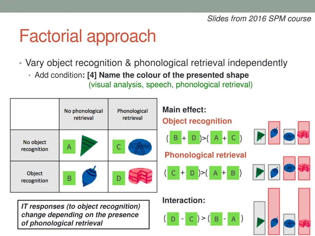 slides from 2016 spm course 1