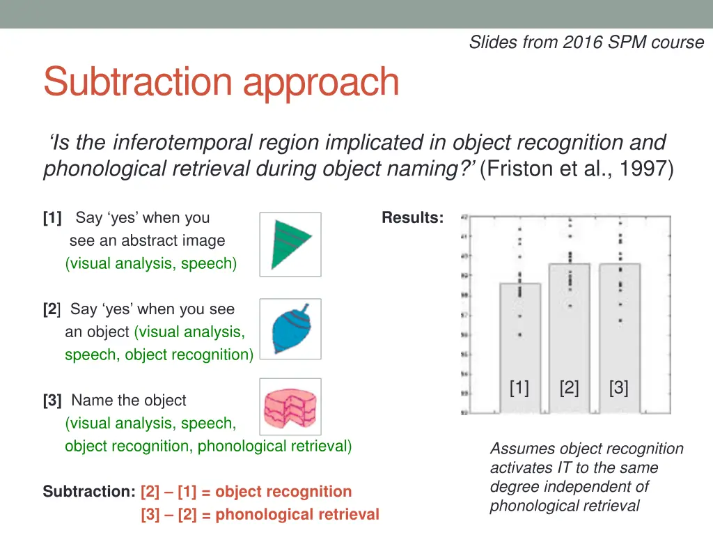 slides from 2016 spm course