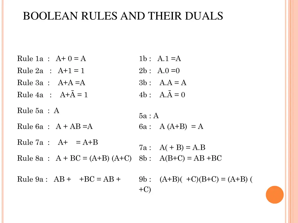 boolean rules and their duals