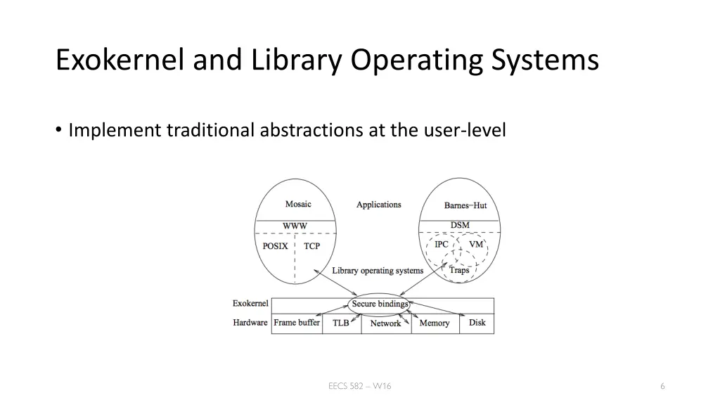 exokernel and library operating systems