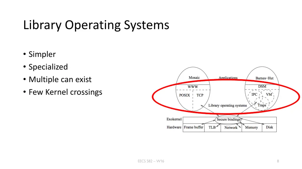 library operating systems