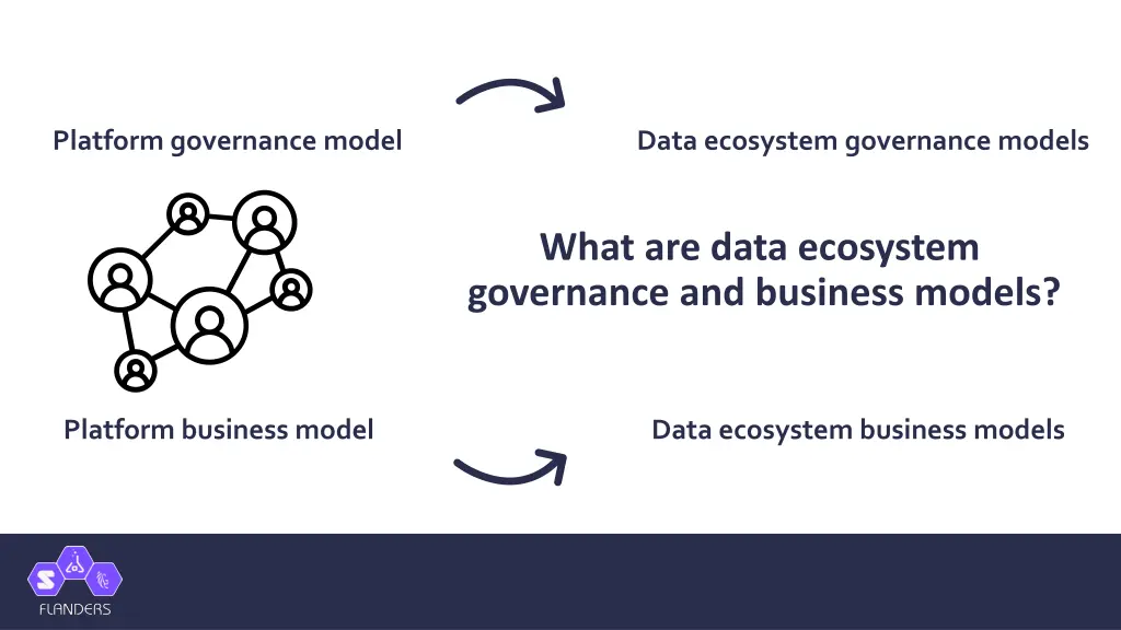 platform governance model