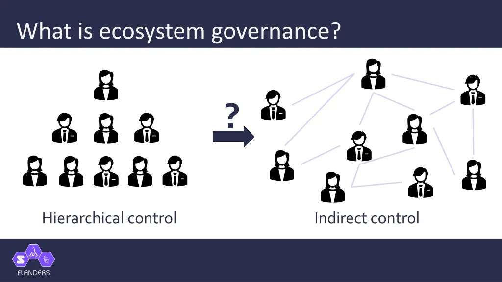 what is ecosystem governance